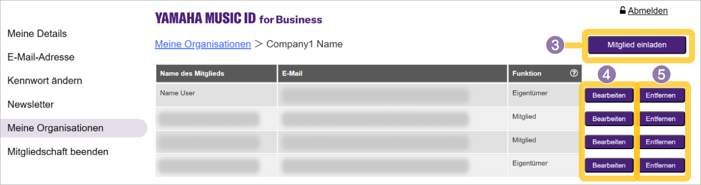 ymid my org member admin