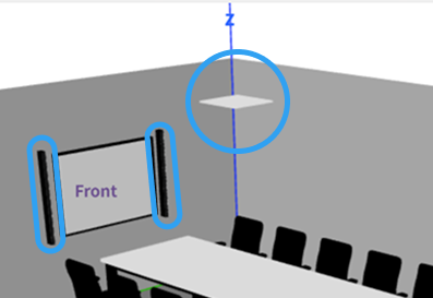 image 3d device position