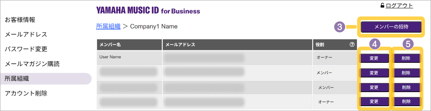 ymid my org member admin