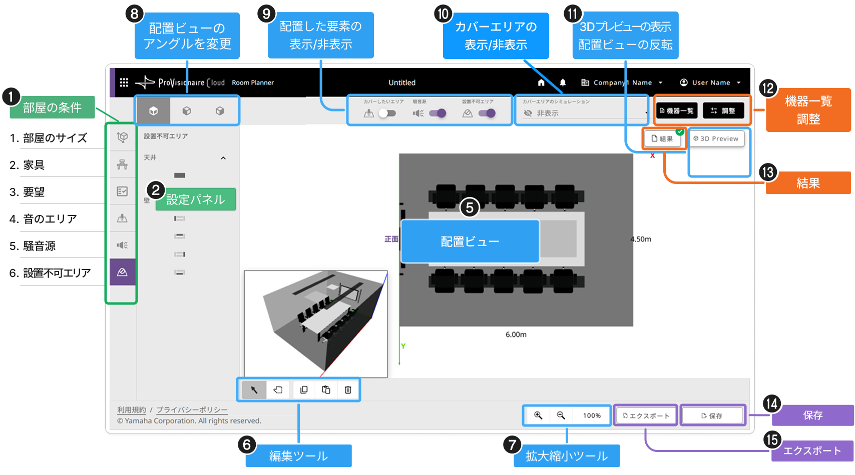 screen flow result