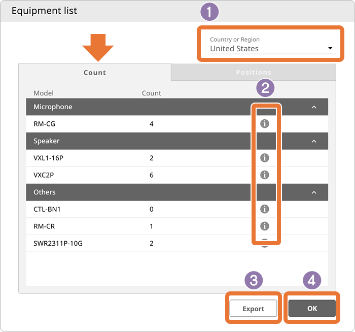 modal devices list