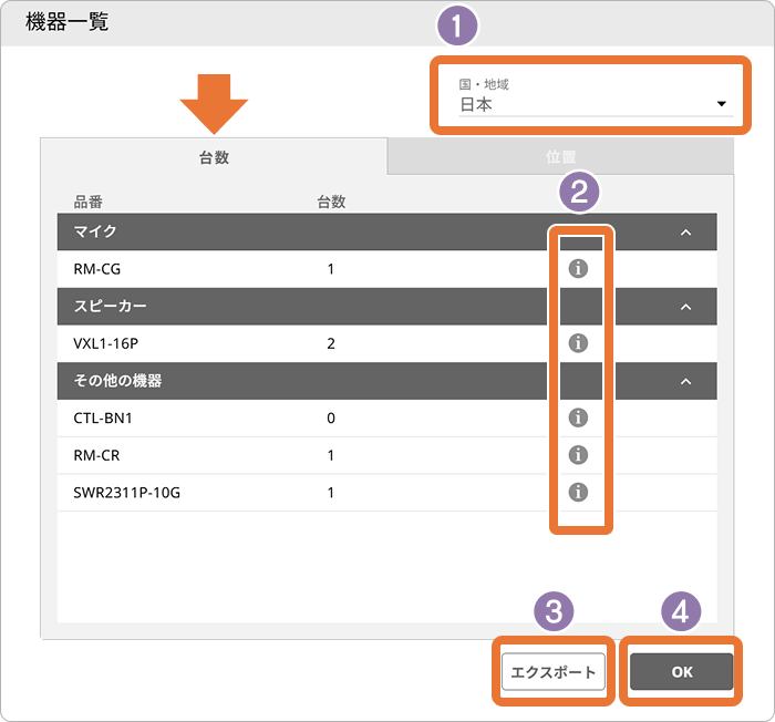 modal devices list