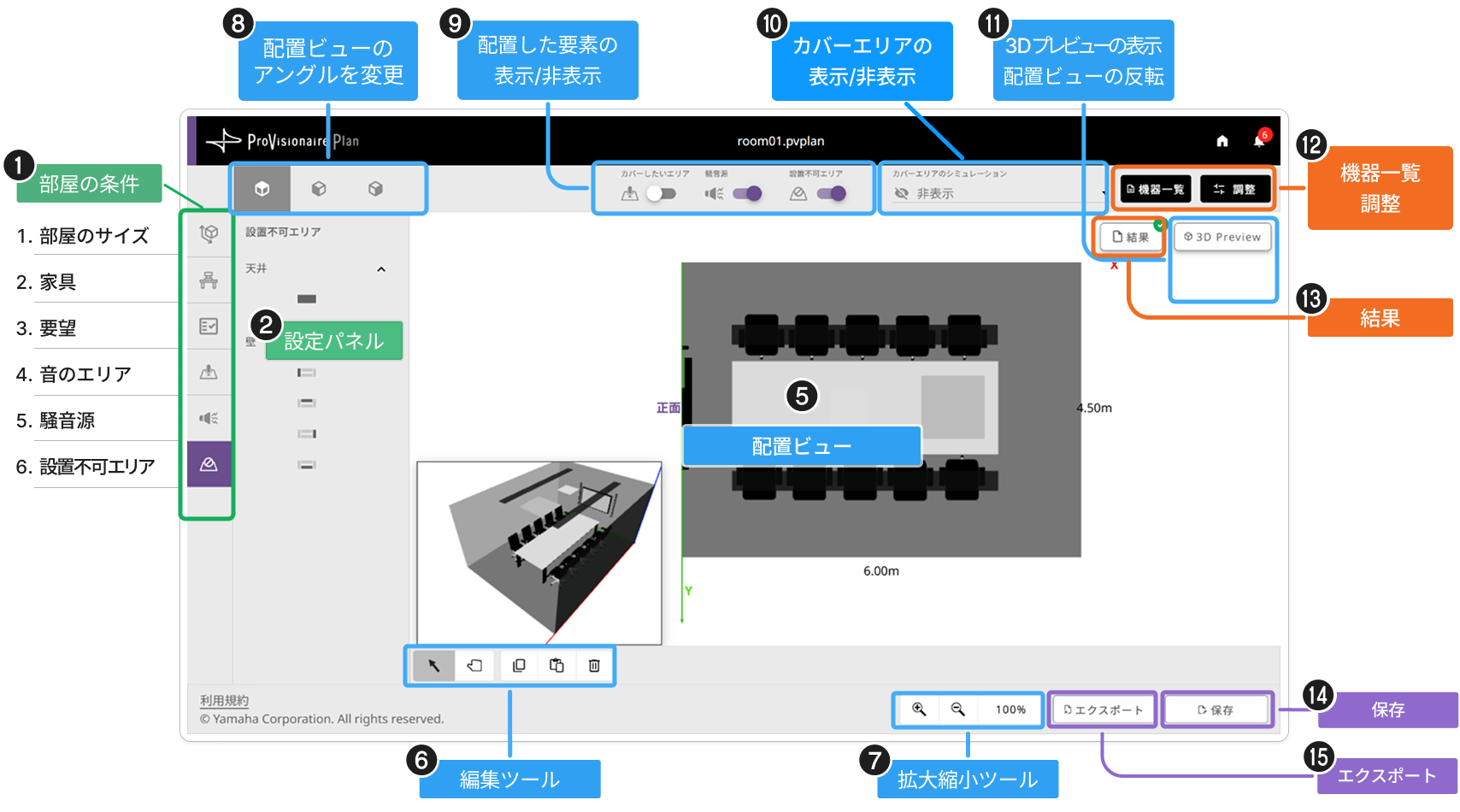 screen flow result