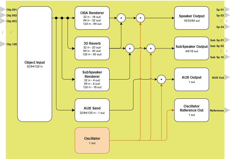 AFCi Component Block.drawio 20260126