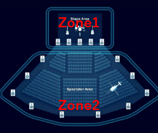 4.6.2 Zones tab 01