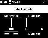 display network