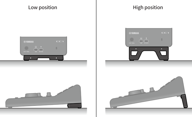 Wcf Guide Raptor Cc1 CC1 Setup Guide
