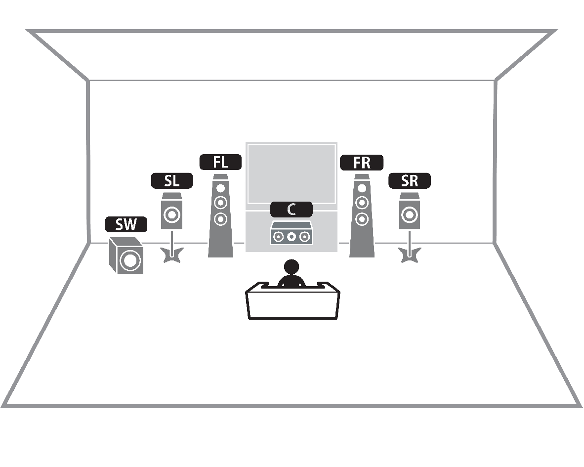 sonos one arc 5.0 entertainment set