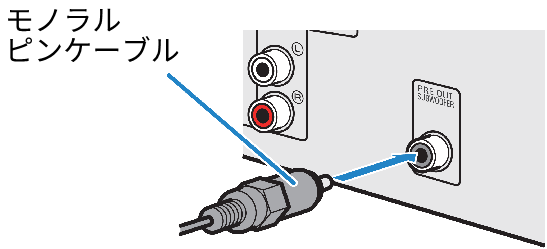 FOSTEX サブウーファー RCA接続 FOSTEX アクティブ・サブウーハー PM-SUBmini2 の接続例と感想