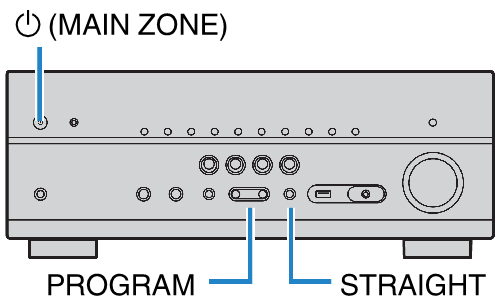 Basic operation of the ADVANCED SETUP menu