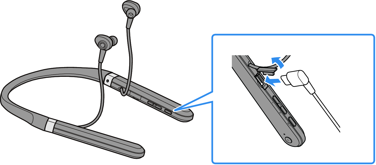 EP E70A Connecting using the cable