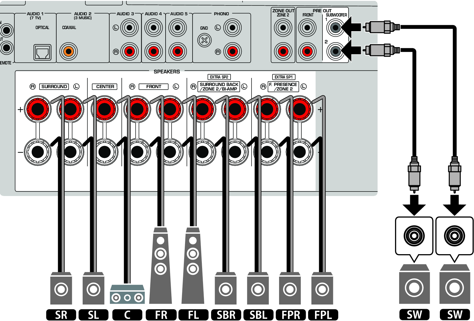 yamaha presence speakers