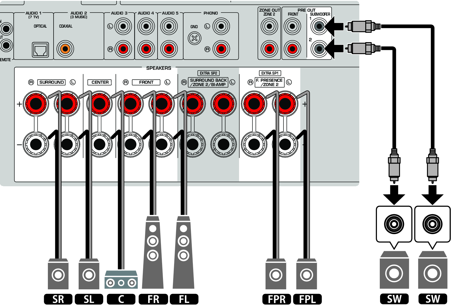 f presence speakers