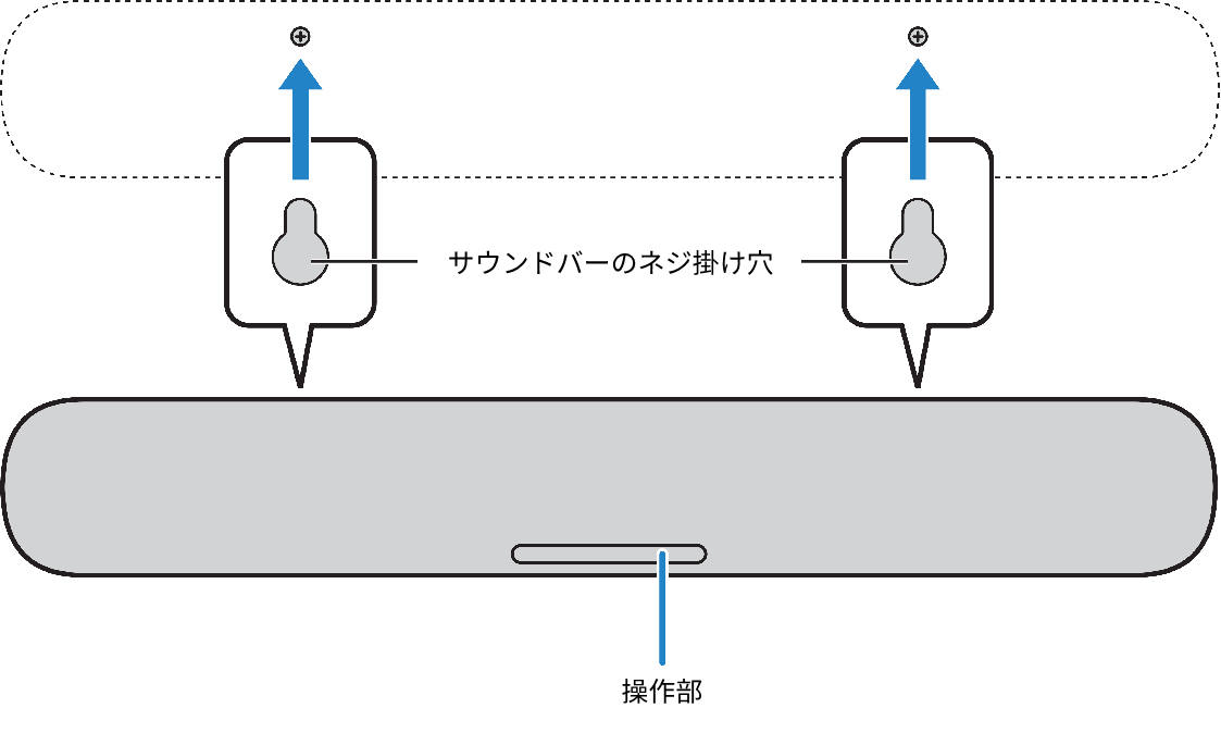 SR-B20A | サウンドバーを壁に取り付ける（専門業者様向け）