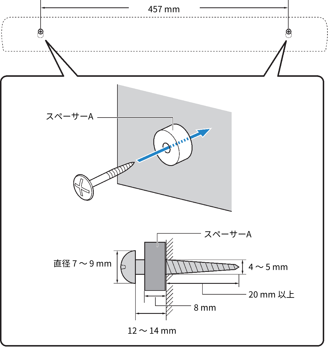 SR-C20A | サウンドバーを壁に取り付ける（専門業者様向け）