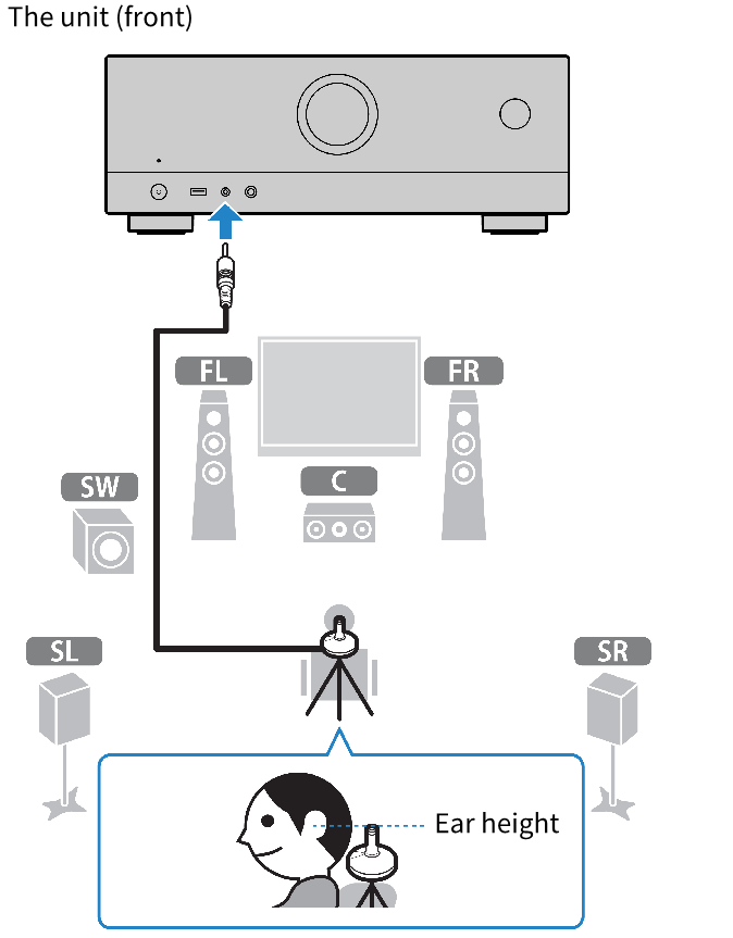 yamaha speaker setup