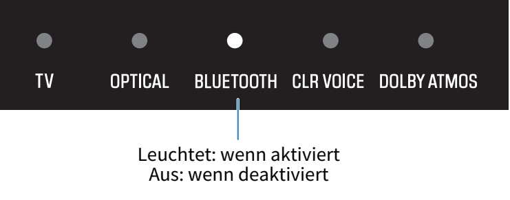 Ats B Aktivieren Deaktivieren Der Bluetooth Standby Funktion