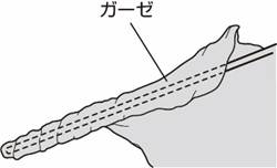 ダイアグラム
自動的に生成された説明