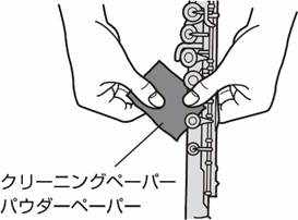ダイアグラム
自動的に生成された説明