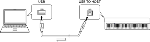 黒い背景と白い文字
AI によって生成されたコンテンツは間違っている可能性があります。