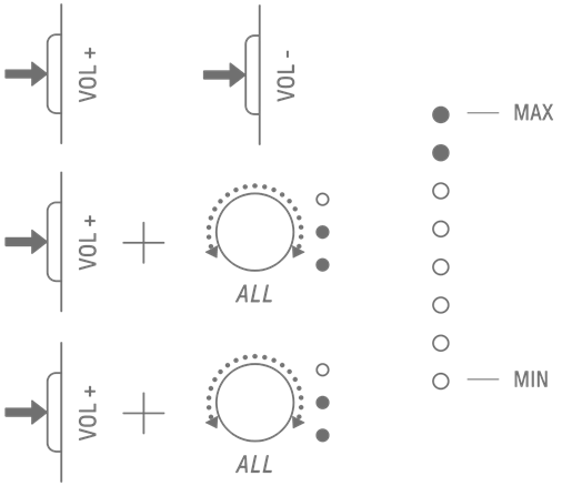 ダイアグラム, 概略図

AI 生成コンテンツは誤りを含む可能性があります。