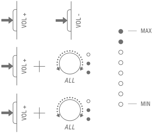 ダイアグラム, 概略図
AI 生成コンテンツは誤りを含む可能性があります。