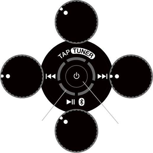 controller