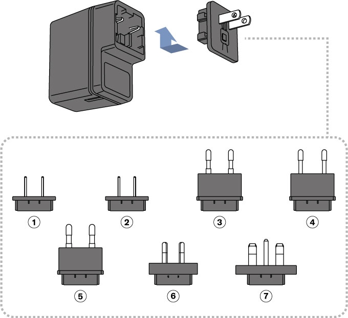 Bringen Sie den Netzstecker am USB-Netzadapter an