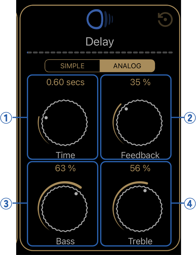 analog screen