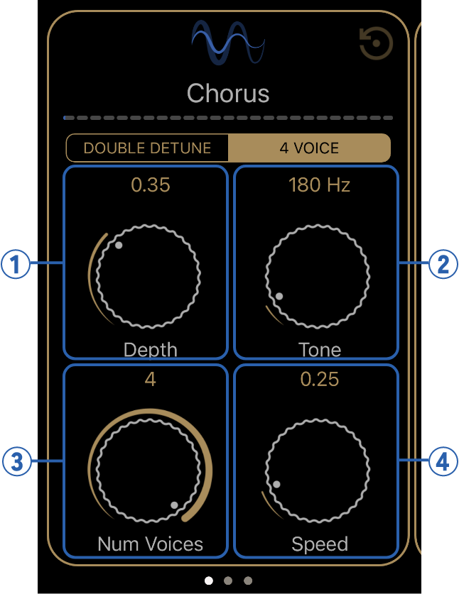 4 VOICE (4 SONORITÉS)