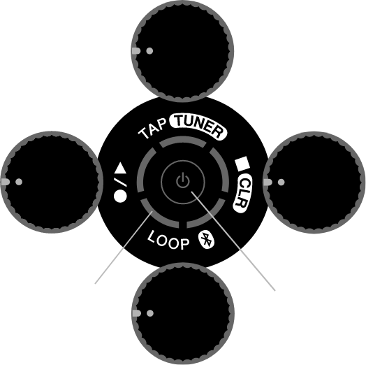 Control