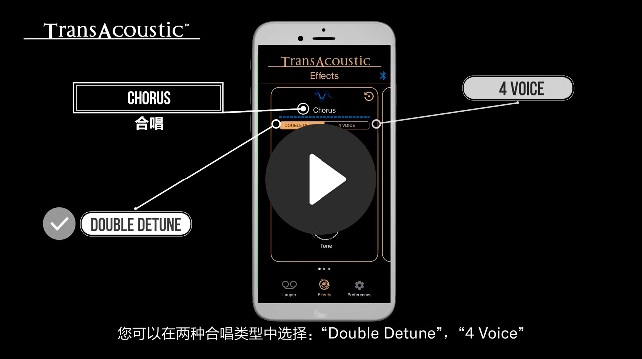 TA3G Quick Guide