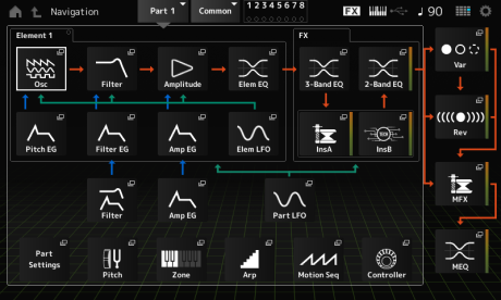 MONTAGE M Operation Manual, Screens and parameters