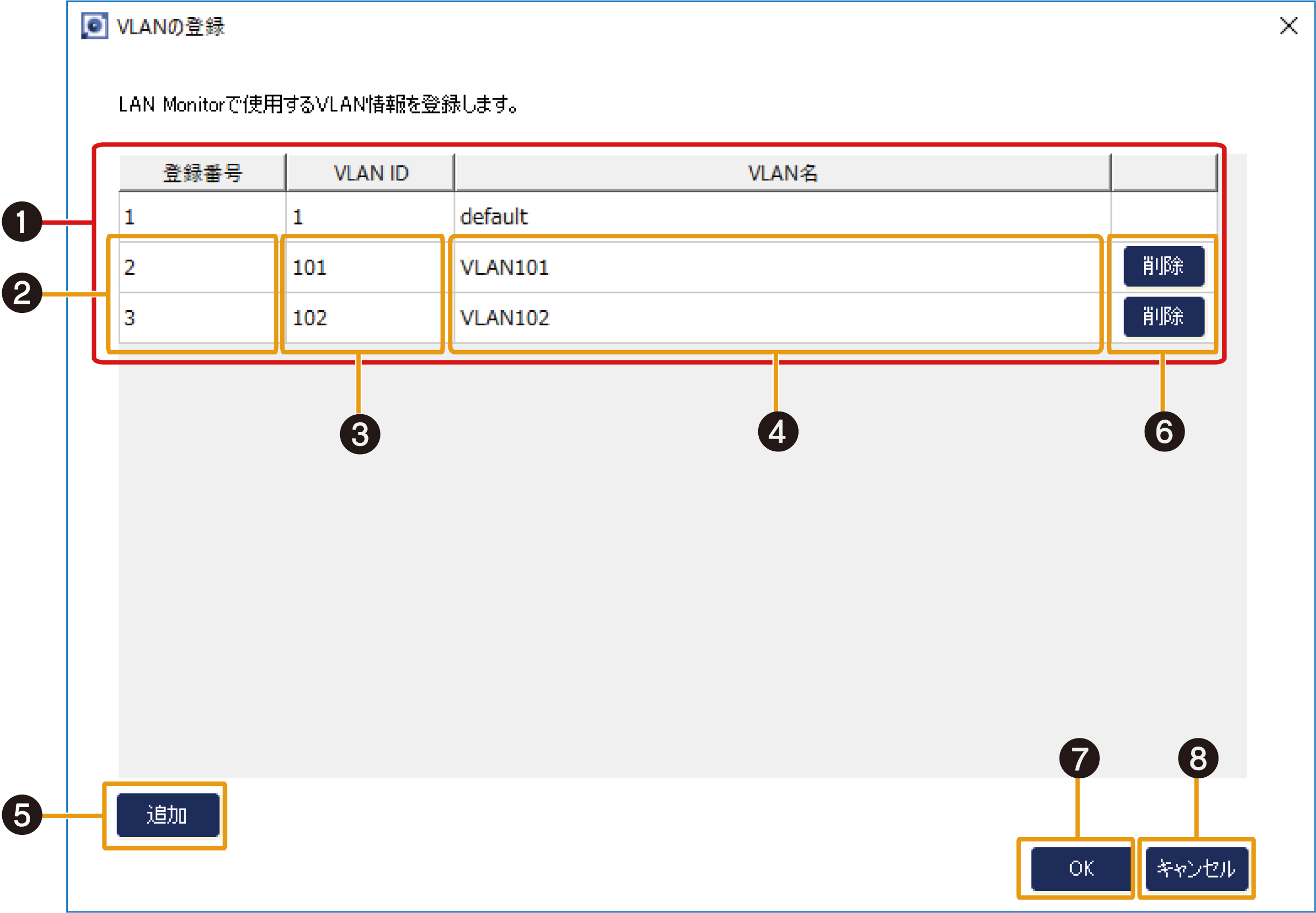 vlan