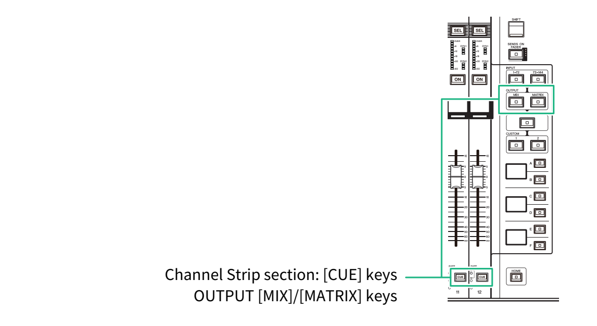 RIVAGE PM Series About cue/solo groups