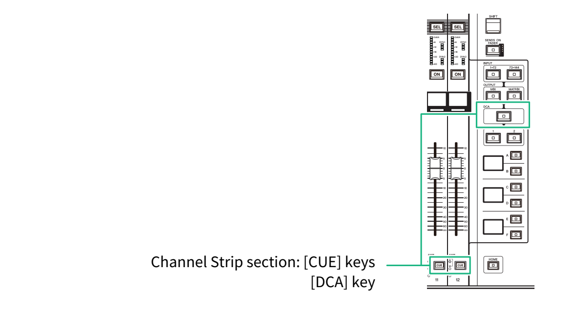 RIVAGE PM Series About cue/solo groups