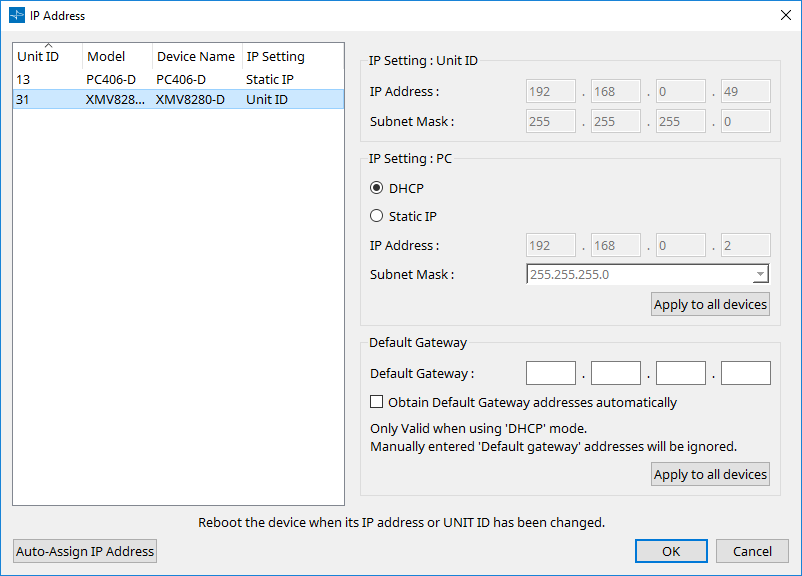 IPAddress XMV