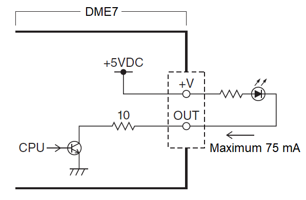 connection GPI out