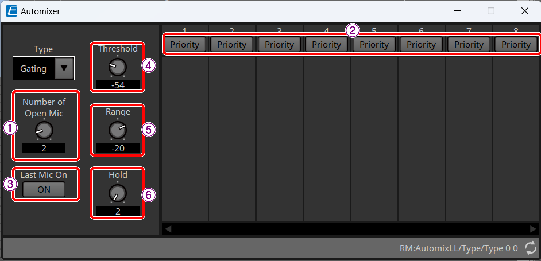 automixer gating rmwap