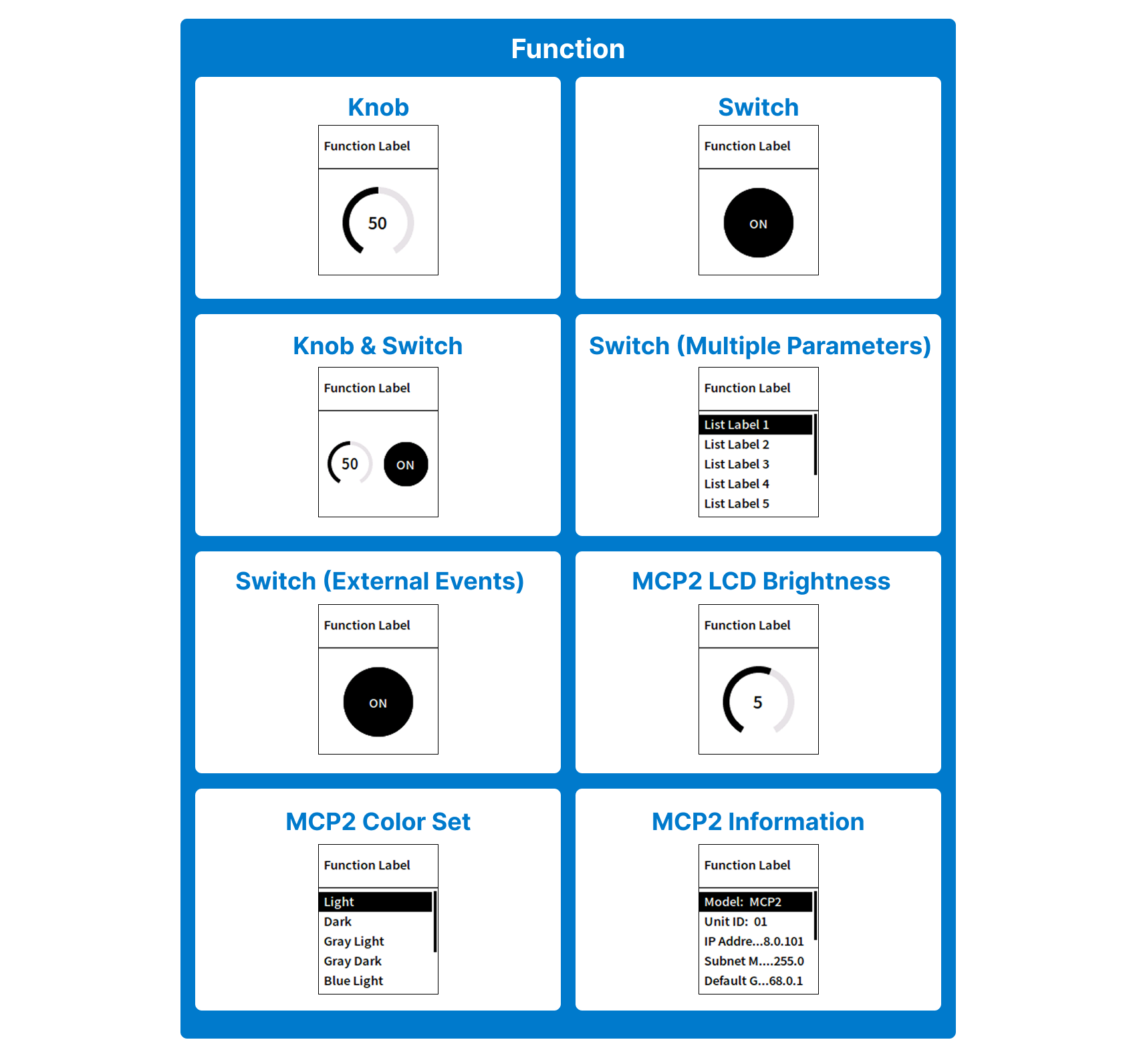 mcp2 screen transition single function