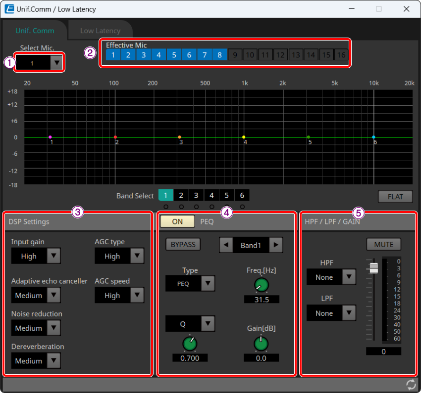 dsp rmwap