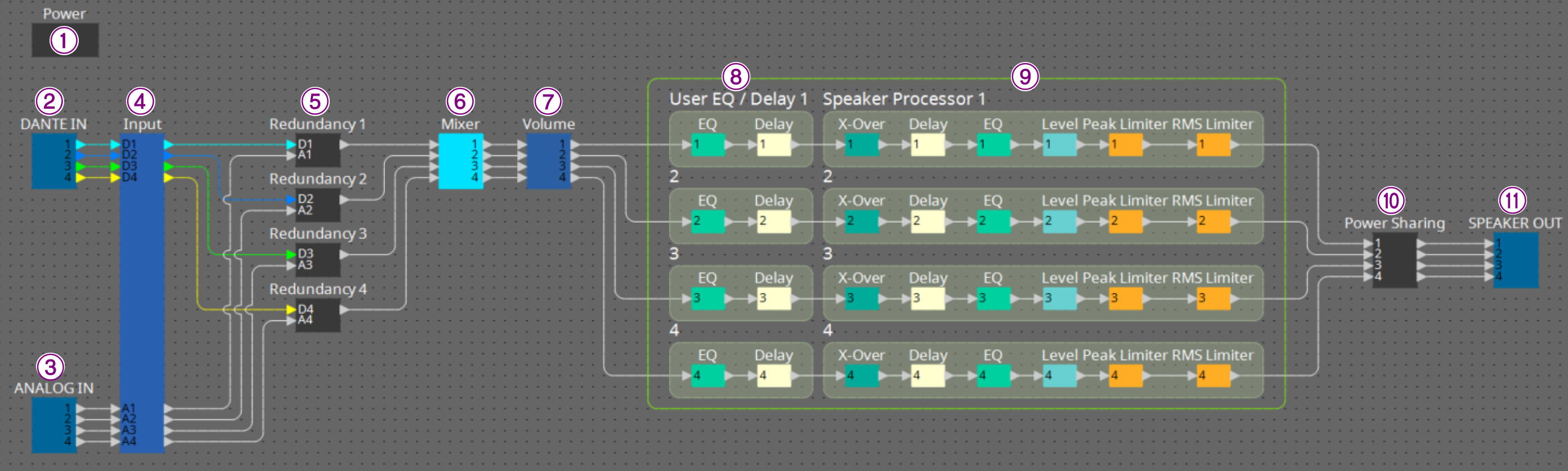 xms component editor d