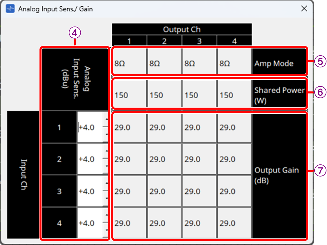 xms sens dialog analog