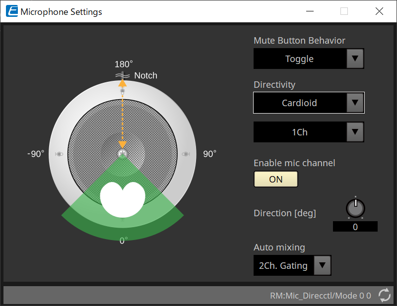 cardioid