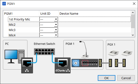 device mtx5 properties