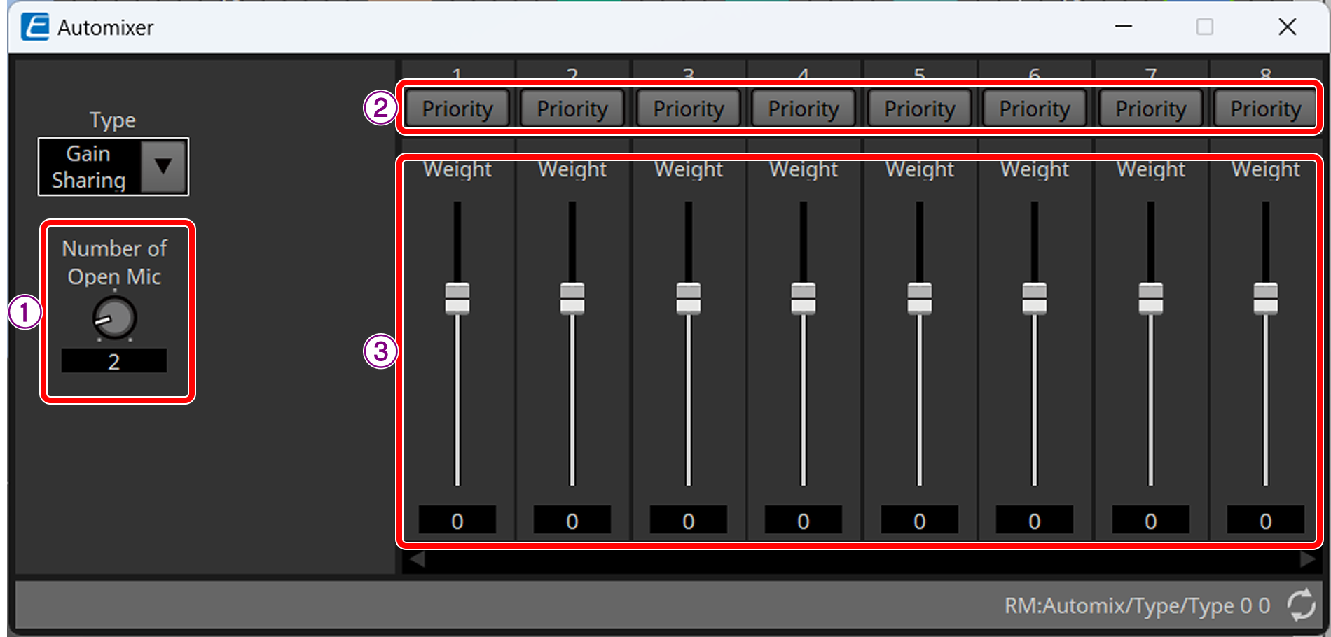 automixer gain rmwap