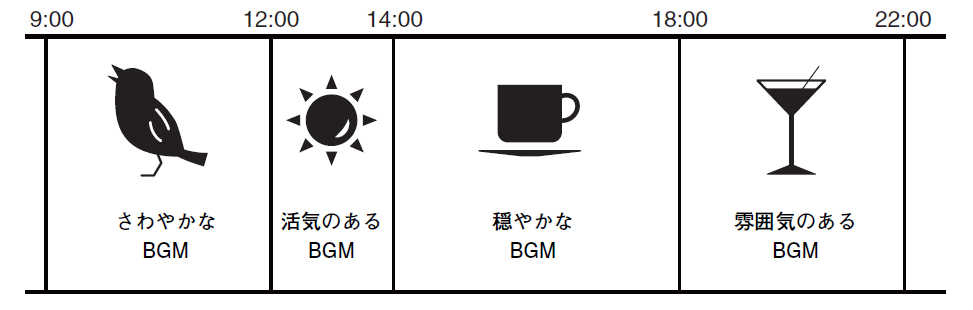 mtx schedule