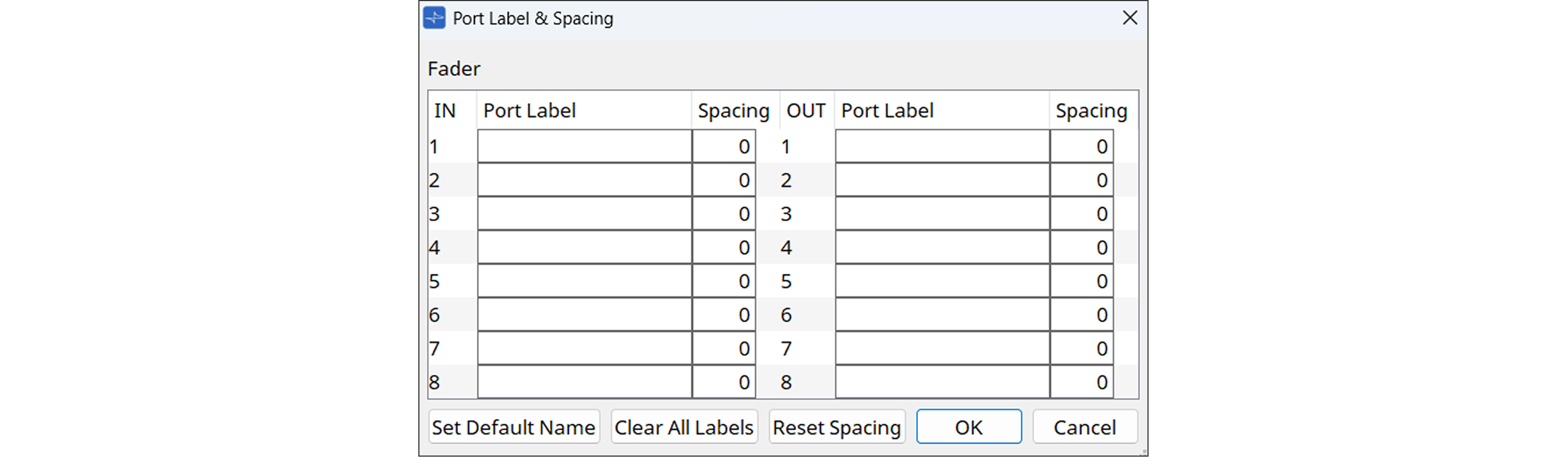 port name mrx