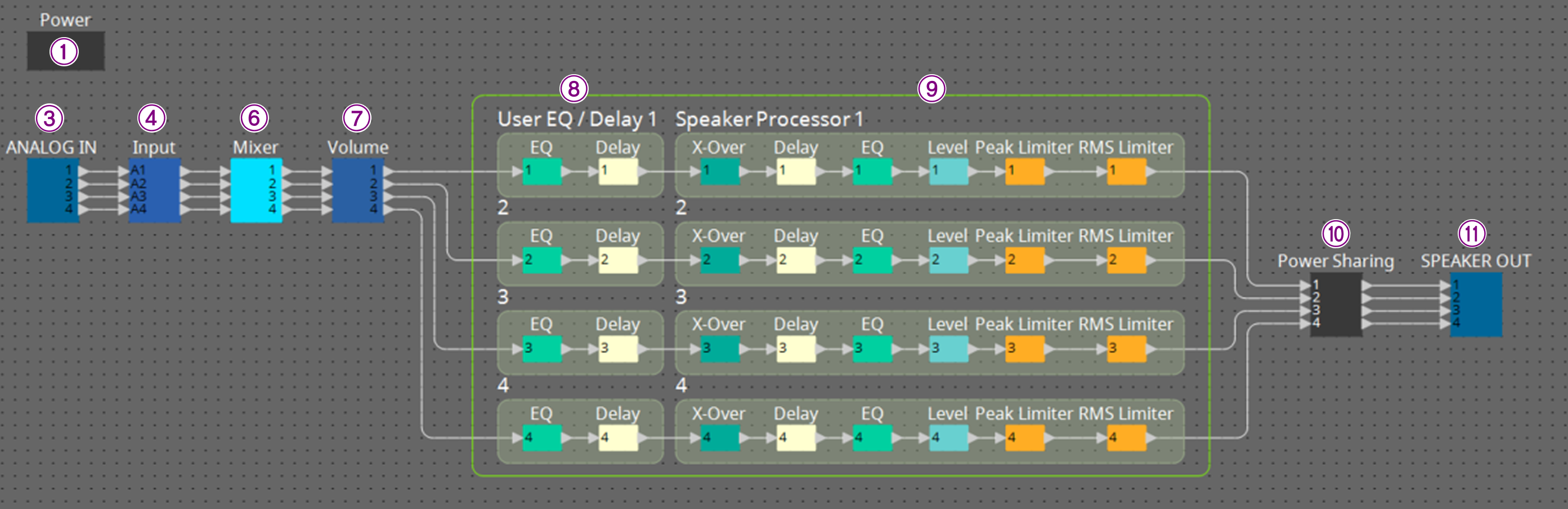 xms component editor