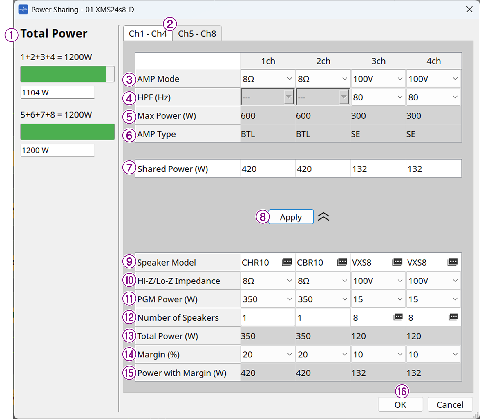 xms powersharing component editor